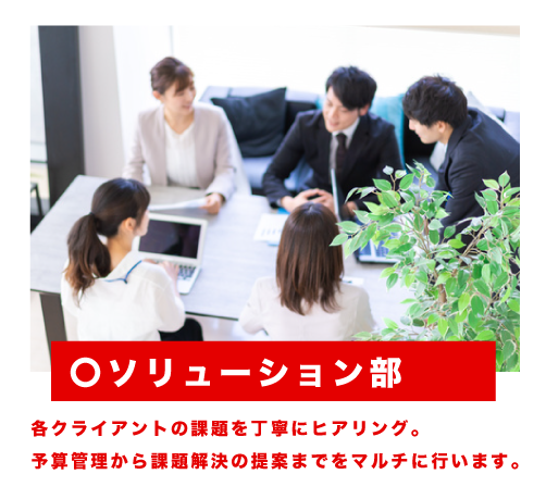 ソリューション部
