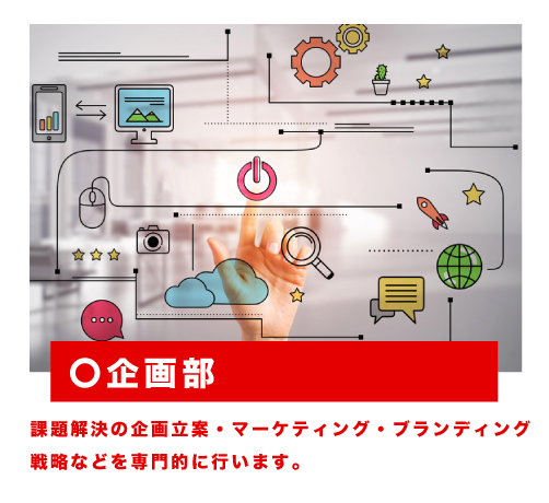企画部